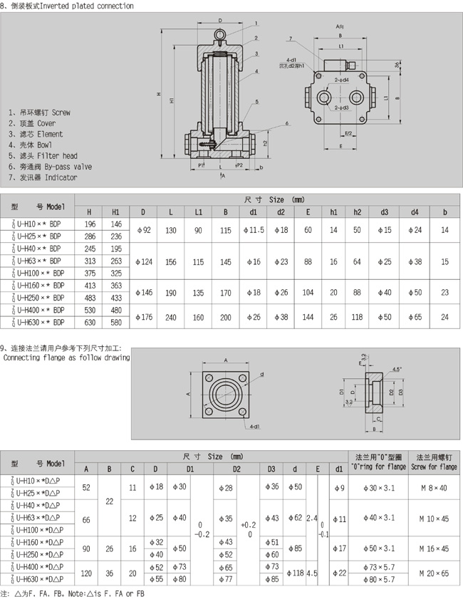 壓力管路過濾器 壓力管路過濾器